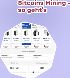 Bitcoin gas fee calculator