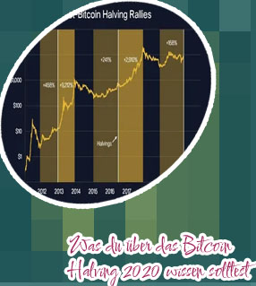 Bitcoin halving calendar