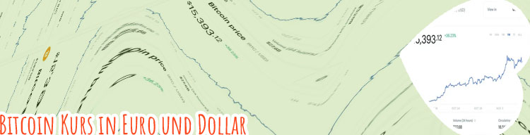 Bitcoin kurs aktuell euro