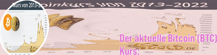 Bitcoin kurs kerzen