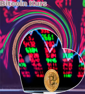 Bitcoin wert vor einem jahr