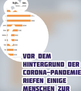 In welchen ländern ist der bitcoin offizielles zahlungsmittel