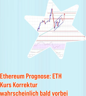 Prognose für ethereum