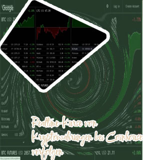 Realtime bitcoin