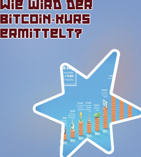 Wie hoch steht der bitcoin heute